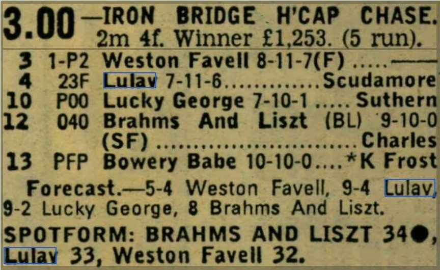 Iron Bridge Handicap Chase