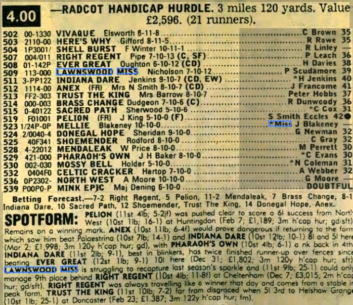Radcot Handicap Hurdle