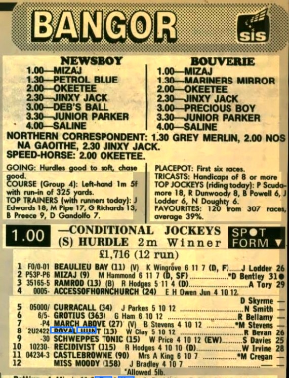 Conditional Jockeys Selling Hurdle
