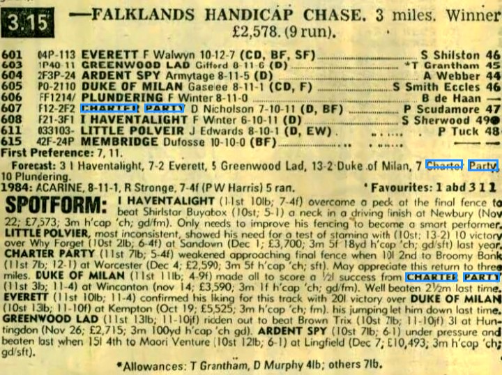 26/12/85 Kempton Park Falklands Handicap Chase Charter Party