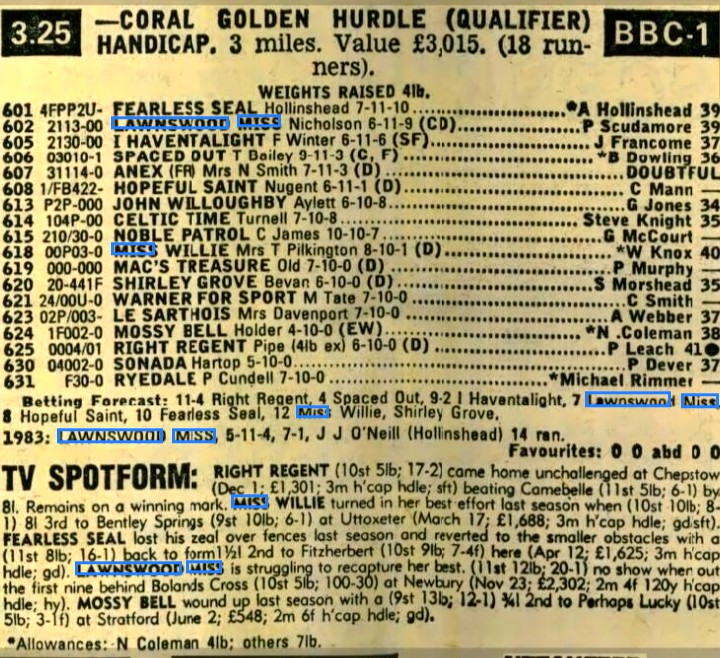 Coral Golden Hurdle Handicap (Qualifier)