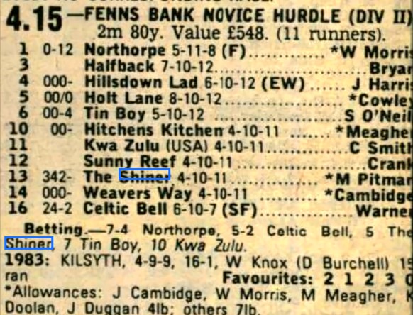Fenns Bank Novices Hurdle (Div II)