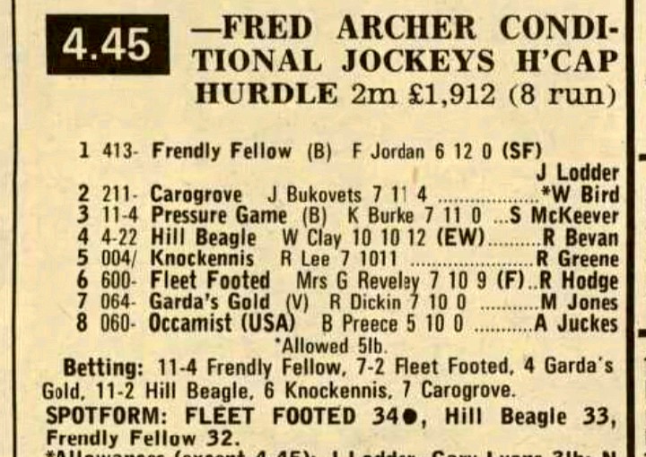 Fred Archer Conditional Jockeys Handicap Hurdle