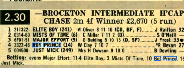 Brockton Intermediate Handicap Chase