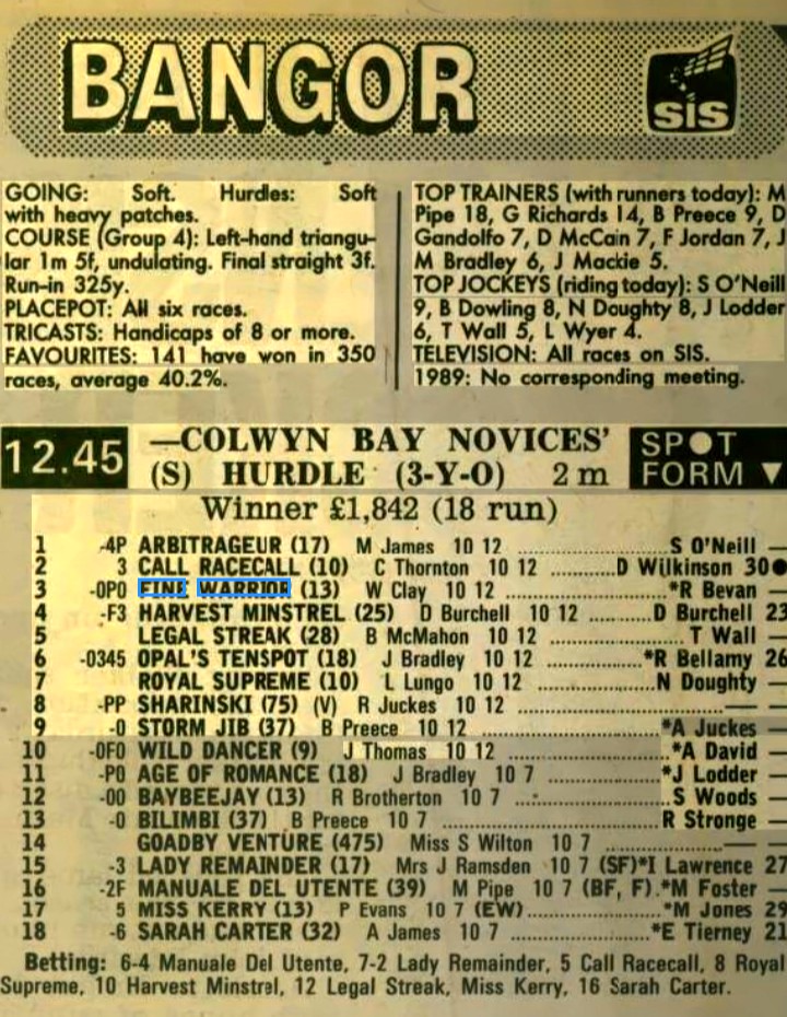 Colwyn Bay Novices Selling Hurdle