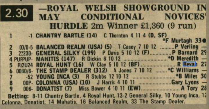 Royal Welsh Showground In May Cond. Jockeys Novices Hurdle