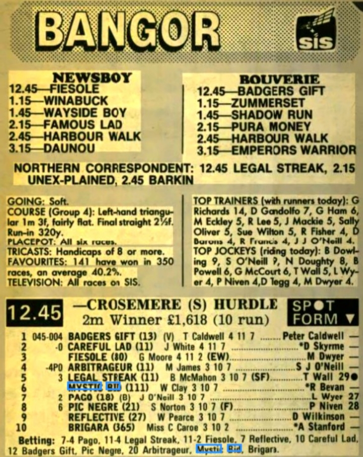 Crosemere Selling Hurdle