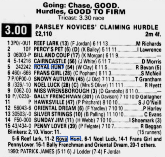 Parsley Novices Claiming Hurdle