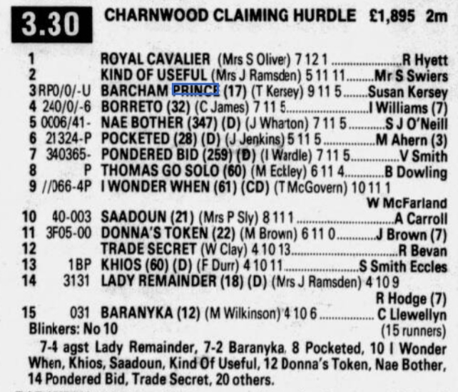 Charnwood Claiming Hurdle