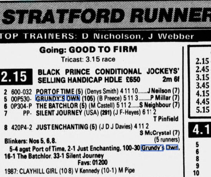 3/9/88 Stratford-on-Avon Black Prince Conditional Jockeys Selling Handicap Hurdle