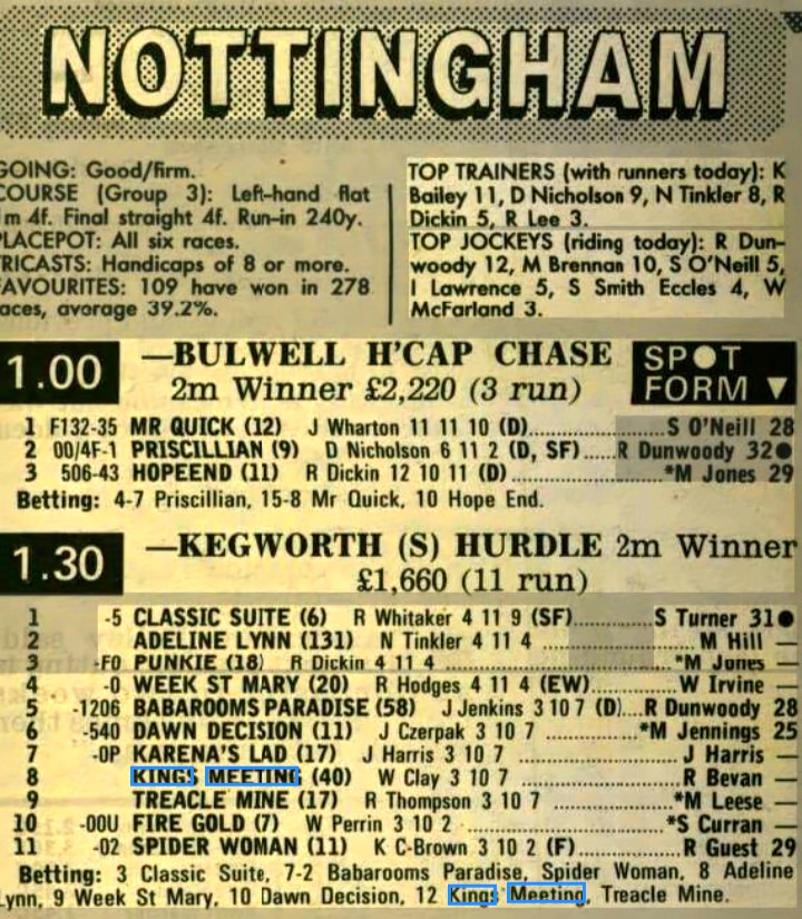 Kegworth Selling Hurdle