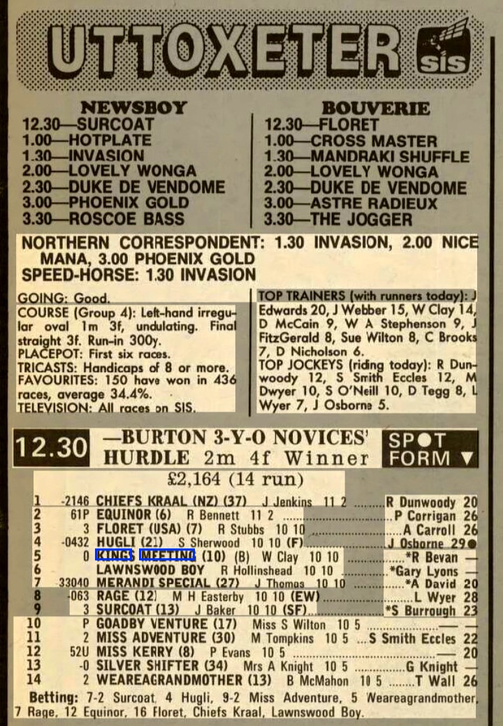 Burton Rubber Company Three Year Old Novices Hurdle
