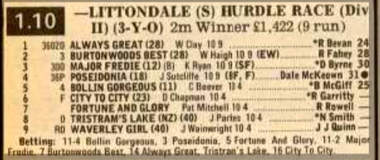 Littondale Selling Hurdle (Div II)