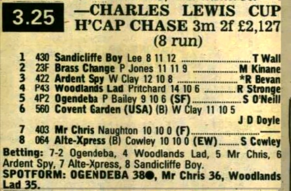 Charles Lewis Cup Handicap Chase