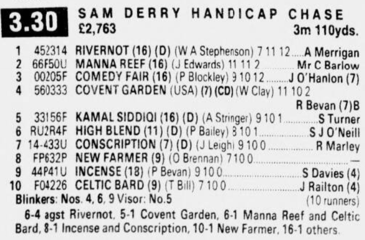Sam Derry Handicap Chase