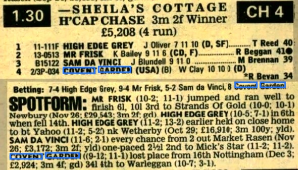Sheila’s Cottage Handicap Chase