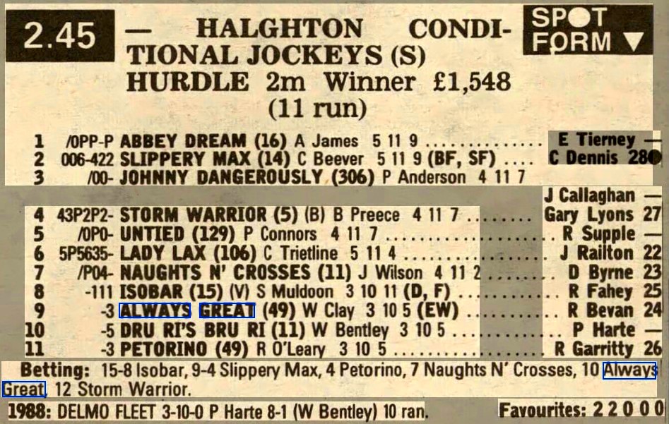 Halghton Conditional Jockeys Selling Hurdle