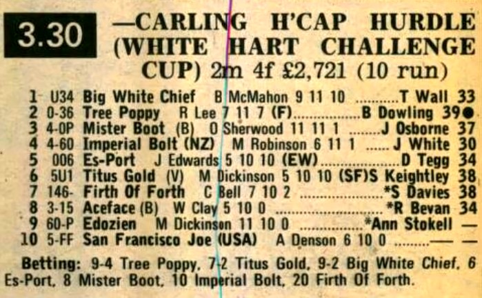 Carling Handicap Hurdle For The White Hart Challenge Cup