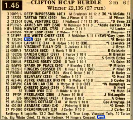 Clifton Handicap Hurdle