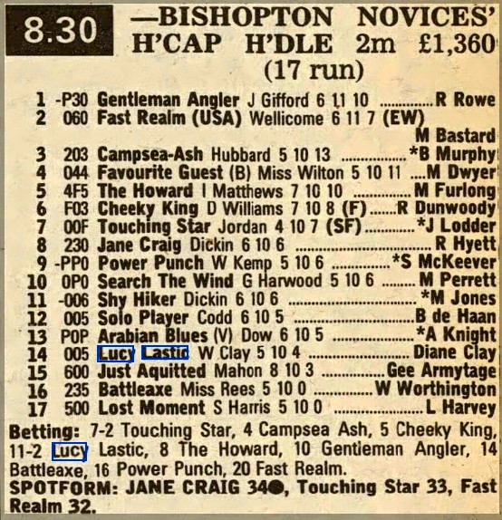 Bishopton Novices Handicap Hurdle