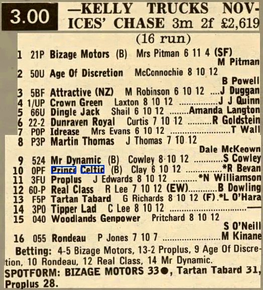 Kelly Trucks Novices Chase