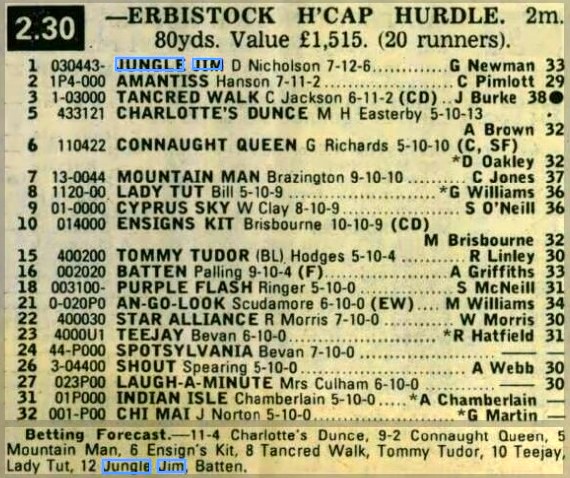 Erbistock Handicap Hurdle