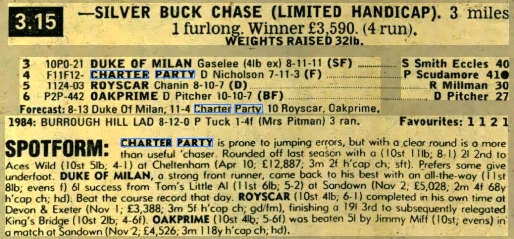Wincanton Silver Buck Handicap Chase Charter Party