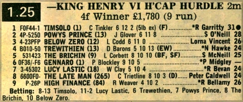 King Henry VI Handicap Hurdle