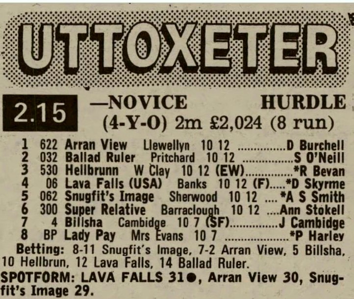 Marchington Novices Hurdle