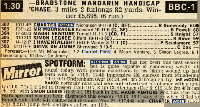 Bradstone Mandarin Handicap Chase