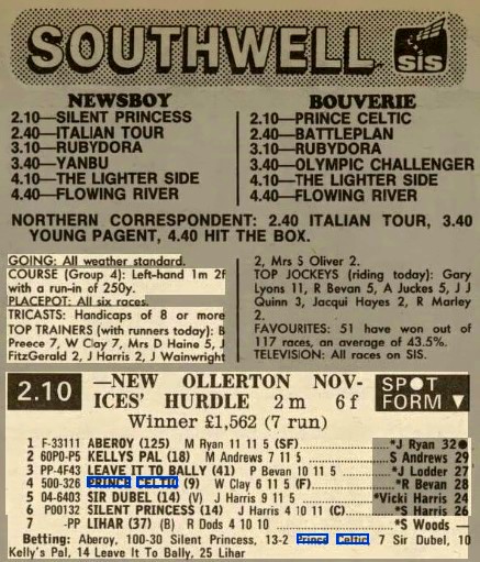 New Ollerton Novices Hurdle