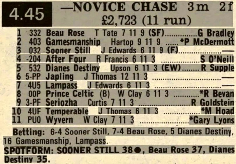 Uttoxeter Novices Chase