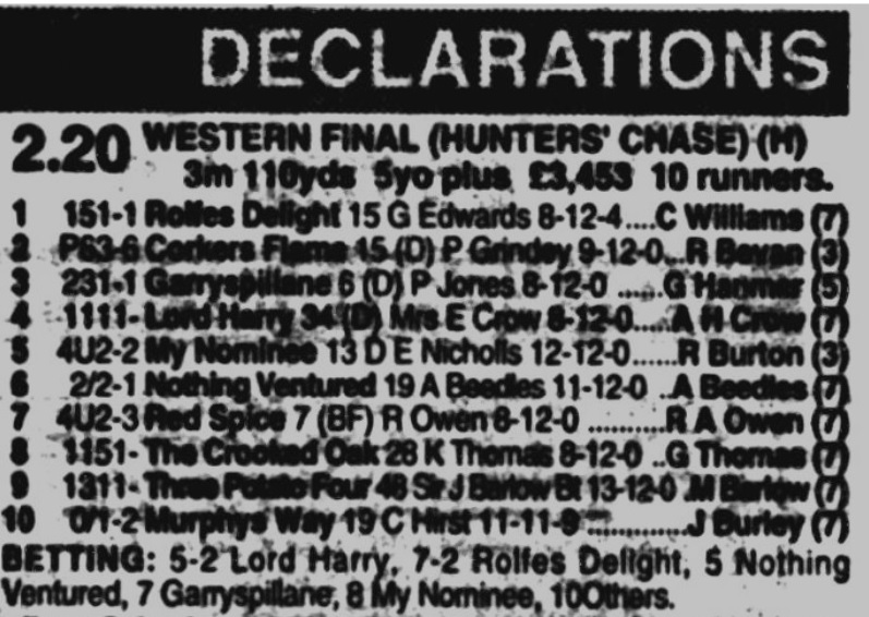 North Western Area P-T-P Championship Final - Corkers Flame
