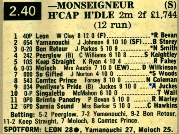 Monseigneur Selling Handicap Hurdle