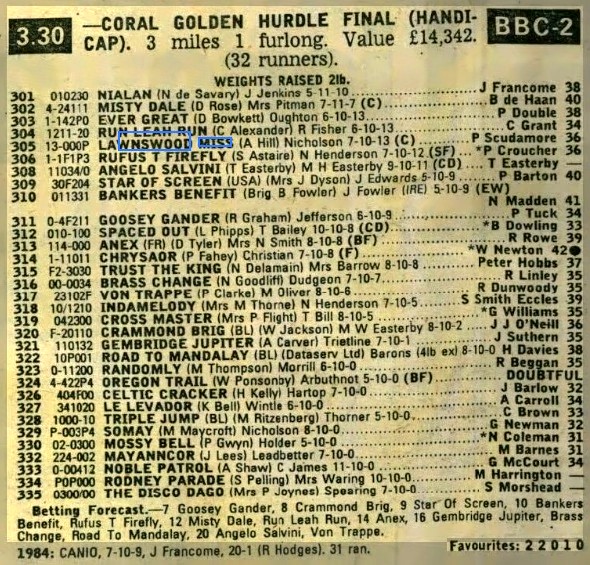 Coral Golden Hurdle Final (Handicap)